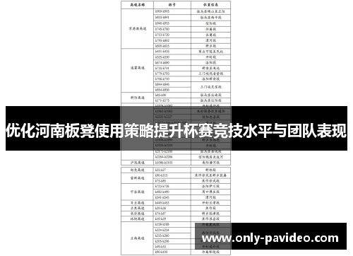 优化河南板凳使用策略提升杯赛竞技水平与团队表现