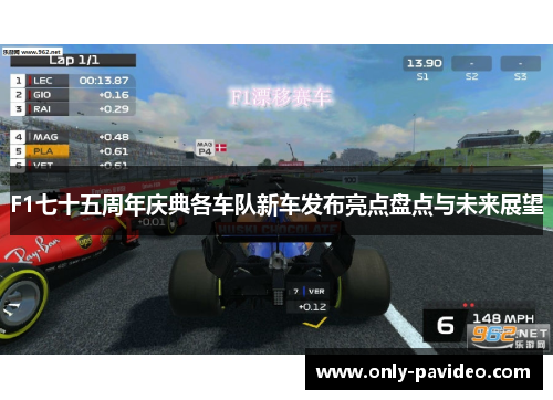 F1七十五周年庆典各车队新车发布亮点盘点与未来展望
