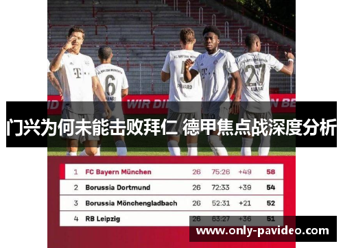 门兴为何未能击败拜仁 德甲焦点战深度分析