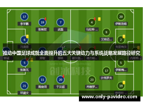 推动中国足球成就全面提升的五大关键动力与系统战略发展路径研究