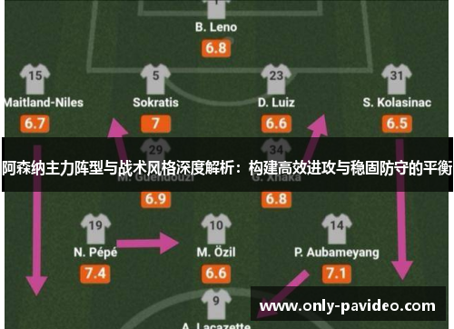 阿森纳主力阵型与战术风格深度解析：构建高效进攻与稳固防守的平衡