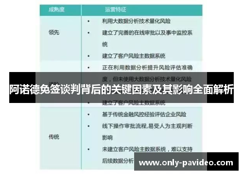 阿诺德免签谈判背后的关键因素及其影响全面解析