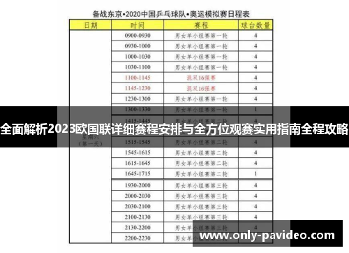 全面解析2023欧国联详细赛程安排与全方位观赛实用指南全程攻略 全面解析2023欧国联详细赛程安排与全方位观赛实用指南全程攻略