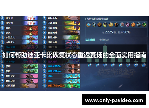 如何帮助迪亚卡比恢复状态重返赛场的全面实用指南