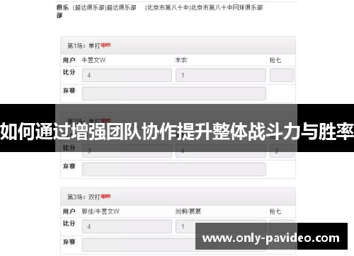 如何通过增强团队协作提升整体战斗力与胜率