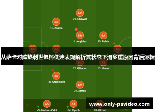 从萨卡对阵热刺世俱杯低迷表现解析其状态下滑多重原因背后逻辑